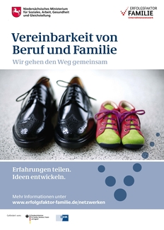 Plakat Erfolgsfaktor Familie