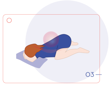 Position 3