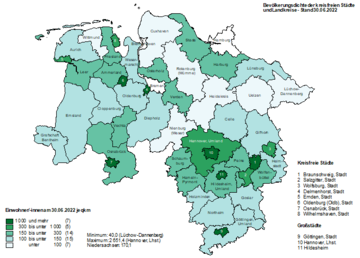 Bevölkerungsdichte der kreisfreien Städte und Landkreise in Niedersachsen – Stand 30.06.2022