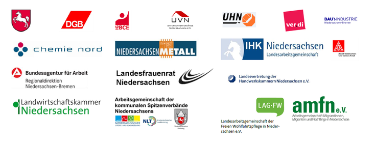 Partnerinnen und Partner der Fachkräfteinitiative Niedersachsen