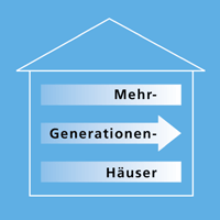 Nds. Ministerium für Soziales, Frauen, Familie und Gesundheit
